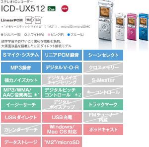 ICD-UX512