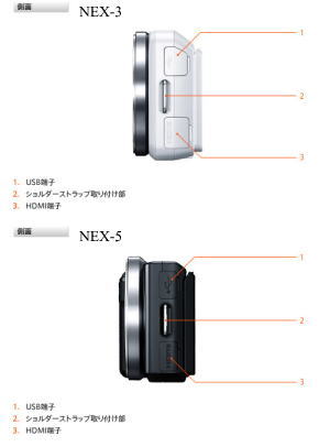NEX-5／NEX-3　側面