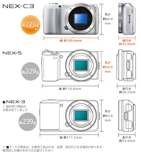 NEX-C3