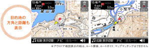 NV-U37　アウトドア用GPS
