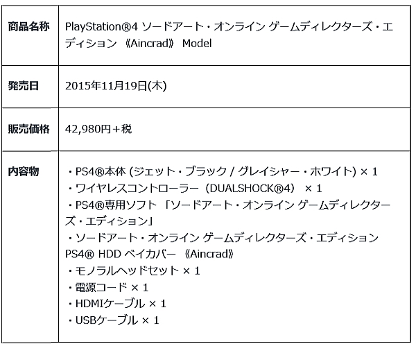 PlayStation4 PS4 SAO ソードアート 限定 ブログ 納期 価格 CUH-1200AB コラボ