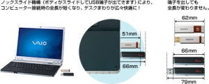 USBメモリー”ポケットビット”（LXシリーズ）