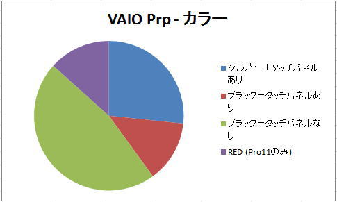 VAIOPro11-Pro13-81.jpg