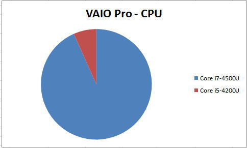 VAIOPro11-Pro13-83.jpg
