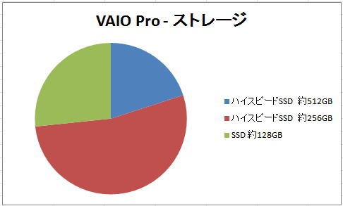 VAIOPro11-Pro13-84.jpg