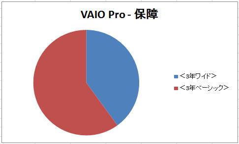 VAIOPro11-Pro13-85.jpg
