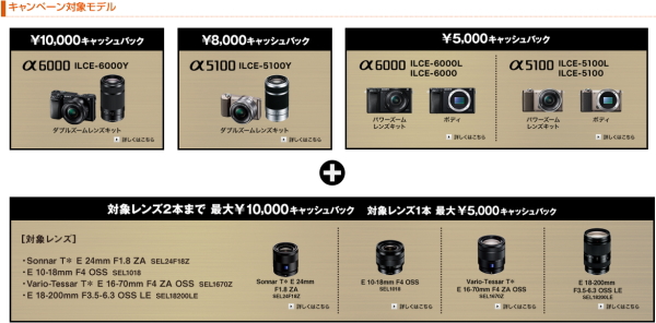 ソニー camera カメラ 一眼 キャッシュバック キャンペーン 期間 ブログ ILCE-5100 ILCE-6000 ILCE-5100Y ILCE-6000Y SEL24F18Z SEL1018 SEL1670Z SEL18200LE